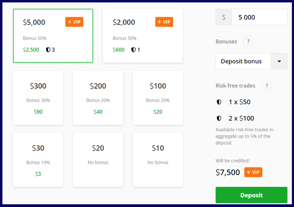 How much does Olymptrade VIP account cost?