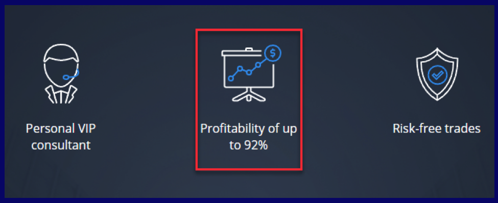 Increased profits for VIP Olymptrade accounts