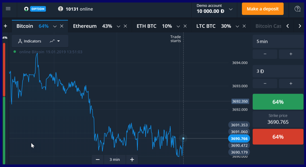 Where should I practice with olymptrade.com?