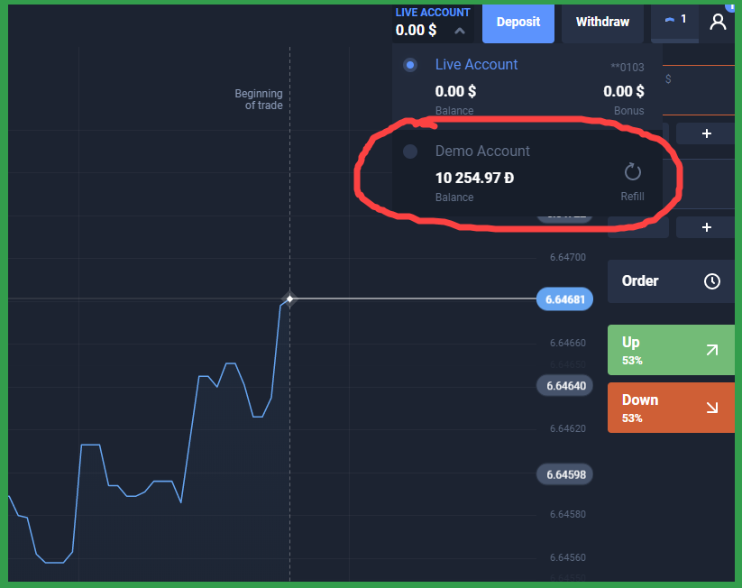 Trading on demo account