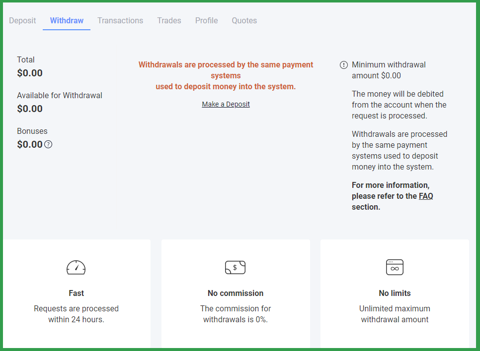 Withrdraw money from Olymp Trade