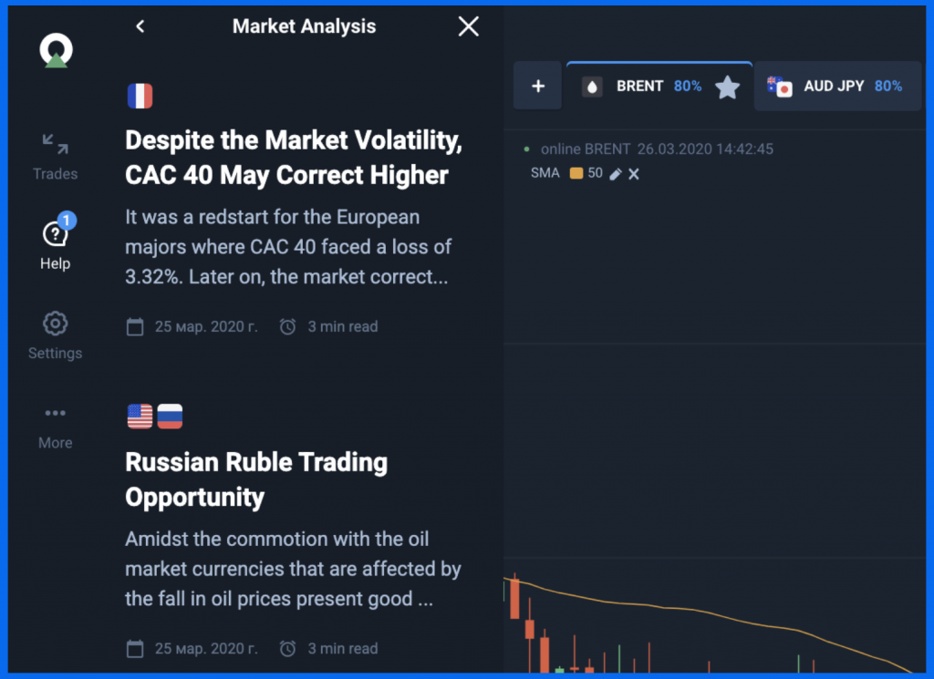 Using Analytics and Trade Signals on Olymp Trade 2