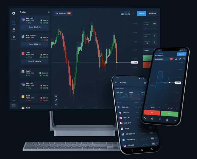 Trading Methods With Olymp Trade Apps