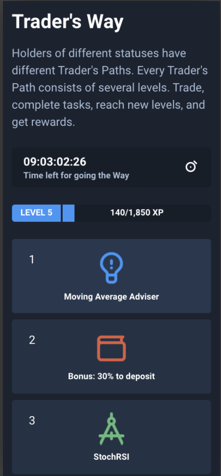 Risk-free Transactions on OlympTrade