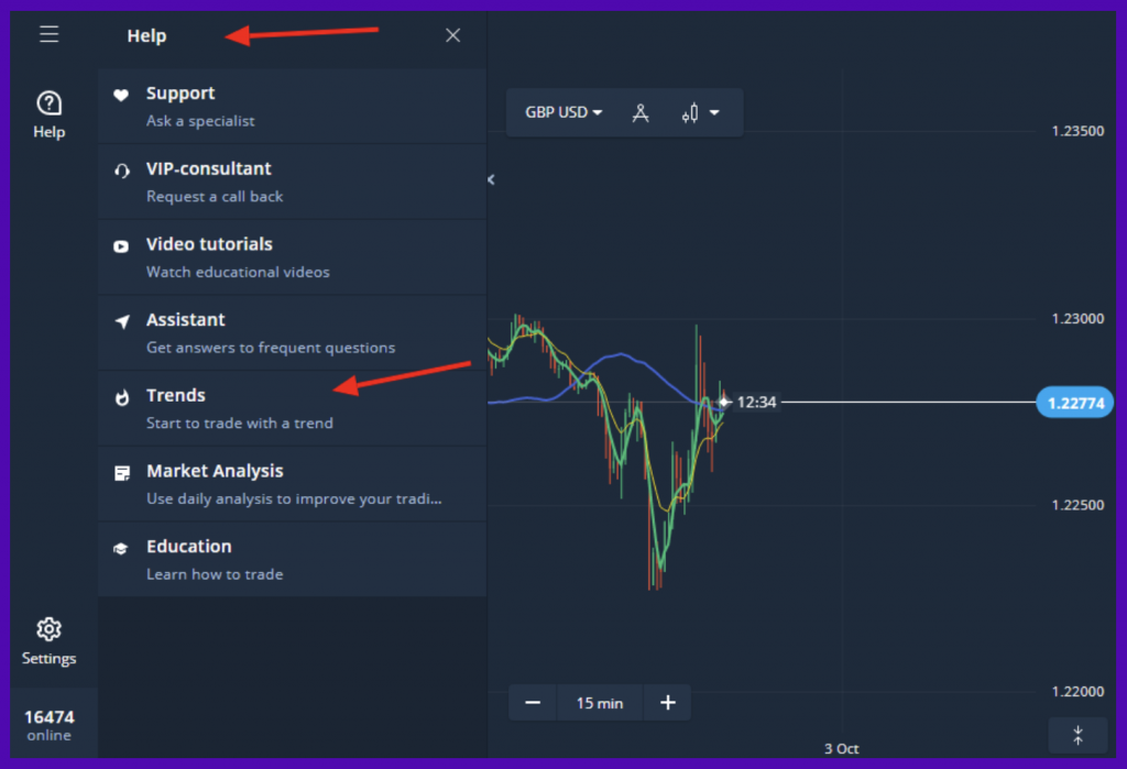 market trends analysis and support